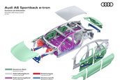 Audi A6 Sportback E-Tron si Audi A6 Avant E-Tron - Galerie foto