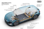 Audi A6 Sportback E-Tron si Audi A6 Avant E-Tron