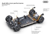 Audi A6 Sportback E-Tron si Audi A6 Avant E-Tron