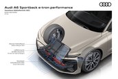 Audi A6 Sportback E-Tron si Audi A6 Avant E-Tron