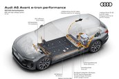 Audi A6 Sportback E-Tron si Audi A6 Avant E-Tron - Galerie foto