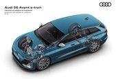 Audi A6 Sportback E-Tron si Audi A6 Avant E-Tron - Galerie foto