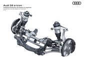 Audi A6 Sportback E-Tron si Audi A6 Avant E-Tron - Galerie foto