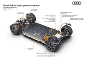Audi A6 Sportback E-Tron si Audi A6 Avant E-Tron - Galerie foto