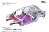Audi A6 Sportback E-Tron si Audi A6 Avant E-Tron