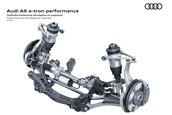 Audi A6 Sportback E-Tron si Audi A6 Avant E-Tron - Galerie foto