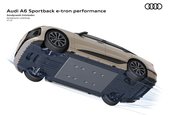 Audi A6 Sportback E-Tron si Audi A6 Avant E-Tron - Galerie foto