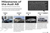 Audi A8 Facelift - Galerie Foto