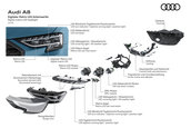 Audi A8 Facelift