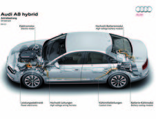 Audi A8 Hybrid - Galerie Foto