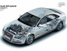 Audi A8 Hybrid - Galerie Foto