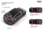 Audi E-Tron GT - Galerie Foto