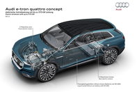 Audi E-tron Quattro Concept - Galerie Foto