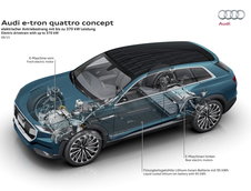 Audi E-tron Quattro Concept - Galerie Foto