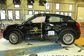 Audi Q2 la Euro NCAP