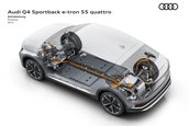 Audi Q4 E-Tron si Audi Q4 Sportback E-Tron