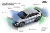 Audi Q4 E-Tron si Audi Q4 Sportback E-Tron