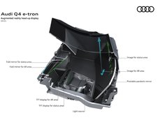 Audi Q4 E-Tron si Audi Q4 Sportback E-Tron