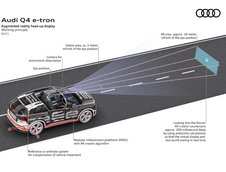 Audi Q4 E-Tron si Audi Q4 Sportback E-Tron