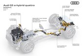 Audi Q5 e-hybrid quattro si Audi Q5 Sportback e-hybrid quattro
