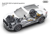 Audi Q5 e-hybrid quattro si Audi Q5 Sportback e-hybrid quattro