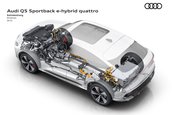 Audi Q5 e-hybrid quattro si Audi Q5 Sportback e-hybrid quattro