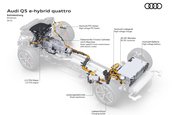 Audi Q5 e-hybrid quattro si Audi Q5 Sportback e-hybrid quattro