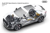 Audi Q5 e-hybrid quattro si Audi Q5 Sportback e-hybrid quattro