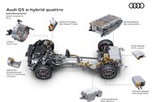 Audi Q5 e-hybrid quattro si Audi Q5 Sportback e-hybrid quattro