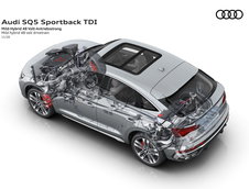 Audi Q5 Sportback - Galerie Foto