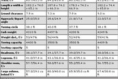 Audi Q5 vs. Lexus RX 350 vs. Mercedes-Benz GLK350 vs. Volvo XC60