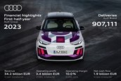 Audi Q6 E-Tron