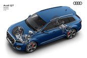 Audi Q7 Facelift