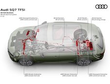 Audi Q7 Facelift