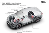 Audi Q8 e-tron si Audi Q8 Sportback e-tron