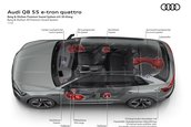 Audi Q8 e-tron si Audi Q8 Sportback e-tron