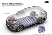 Audi Q8 e-tron si Audi Q8 Sportback e-tron