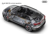 Audi Q8 e-tron si Audi Q8 Sportback e-tron