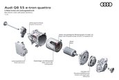 Audi Q8 e-tron si Audi Q8 Sportback e-tron