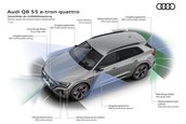 Audi Q8 e-tron si Audi Q8 Sportback e-tron