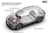 Audi Q8 e-tron si Audi Q8 Sportback e-tron
