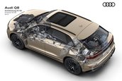 Audi Q8 Facelift - Galerie foto