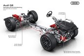 Audi Q8 Facelift - Galerie foto