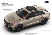 Audi Q8 Facelift - Galerie foto