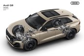 Audi Q8 Facelift - Galerie foto