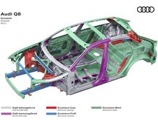 Audi Q8 Facelift si Audi SQ8 Facelift