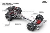 Audi Q8 Sport Concept