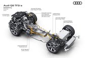 Audi Q8 TFSI e quattro