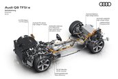 Audi Q8 TFSI e quattro