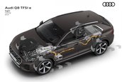 Audi Q8 TFSI e quattro